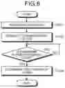 Fig. 07 - ATTENDANCE MANAGEMENT SYSTEM