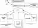 Fig. 01 - System and method for scheduling patient appointments