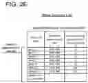 Fig. 11 - System and method for scheduling patient appointments