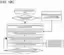 Fig. 29 - System and method for scheduling patient appointments