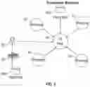 Fig. 06 - APPARATUS, SYSTEM AND METHOD FOR BUILDING SYSTEM DIAGNOSTICS