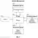 Fig. 08 - APPARATUS, SYSTEM AND METHOD FOR BUILDING SYSTEM DIAGNOSTICS