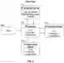 Fig. 09 - APPARATUS, SYSTEM AND METHOD FOR BUILDING SYSTEM DIAGNOSTICS