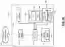 Fig. 05 - Feedback based automated maintenance system