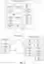 Fig. 03 - SYSTEMS AND METHODS FOR RECYCLING CONSUMER ELECTRONIC DEVICES