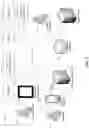 Fig. 04 - SYSTEMS AND METHODS FOR RECYCLING CONSUMER ELECTRONIC DEVICES