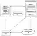 Fig. 01 - Computer transaction security with delegated decisions