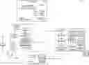 Fig. 01 - REAL-TIME PROVISIONING OF TARGETED DIGITAL CONTENT BASED ON DECOMPOSED MESSAGING DATA