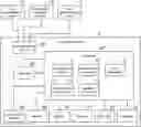 Fig. 01 - BILLING AND PAYMENT DEVICE AND UNATTENDED STORE SYSTEM