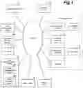 Fig. 02 - BILLING AND PAYMENT DEVICE AND UNATTENDED STORE SYSTEM