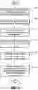 Fig. 04 - DISTRIBUTED RULES BASED HIERARCHICAL AUDITING SYSTEM FOR MANAGEMENT OF HEALTH CARE SERVICES