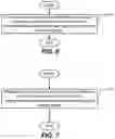 Fig. 06 - DISTRIBUTED RULES BASED HIERARCHICAL AUDITING SYSTEM FOR MANAGEMENT OF HEALTH CARE SERVICES