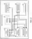 Fig. 03 - Secure transmission-pairing database system