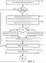 Fig. 04 - Secure transmission-pairing database system