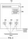 Fig. 07 - Vendor token generator