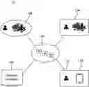 Fig. 01 - SOCIAL NETWORK PAYMENTS