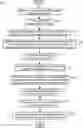 Fig. 01 - REAL-TIME GENERATION AND PROVISIONING OF TARGETED PRODUCT DATA BASED ON STRUCTURED MESSAGING DATA
