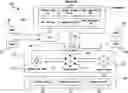 Fig. 01 - SYSTEMS AND METHODS FOR COMMERCE IN A DISTRIBUTED SYSTEM WITH BLOCKCHAIN PROTOCOLS AND SMART CONTRACTS