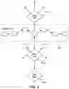 Fig. 06 - SYSTEMS AND METHODS FOR COMMERCE IN A DISTRIBUTED SYSTEM WITH BLOCKCHAIN PROTOCOLS AND SMART CONTRACTS