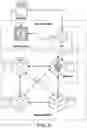 Fig. 07 - SYSTEMS AND METHODS FOR COMMERCE IN A DISTRIBUTED SYSTEM WITH BLOCKCHAIN PROTOCOLS AND SMART CONTRACTS