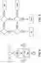 Fig. 10 - SYSTEMS AND METHODS FOR COMMERCE IN A DISTRIBUTED SYSTEM WITH BLOCKCHAIN PROTOCOLS AND SMART CONTRACTS