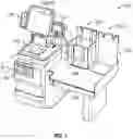 Fig. 02 - SELF-CHECKOUT SYSTEMS USING OVERLAPPING DISPLAY DEVICES