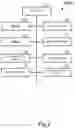 Fig. 03 - SERVER DEVICE AND METHOD OF CONTROLLING A SERVER DEVICE