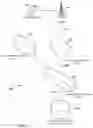 Fig. 04 - Authentication of transactions conducted using mobile devices