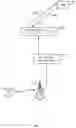 Fig. 05 - Authentication of transactions conducted using mobile devices