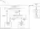 Fig. 01 - Aggregated session management for terminal devices
