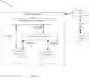Fig. 02 - Aggregated session management for terminal devices