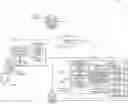 Fig. 01 - Real-time provisioning of targeted recommendations based on decomposed structured messaging data