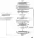 Fig. 08 - Real-time provisioning of targeted recommendations based on decomposed structured messaging data