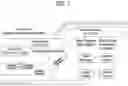 Fig. 02 - METHOD FOR TRANSMITTING AND RECEIVING SIGNAL BY UE IN WIRELESS COMMUNICATION SYSTEM SUPPORTING SIDELINK AND DEVICE THEREFOR