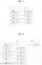 Fig. 04 - METHOD FOR TRANSMITTING AND RECEIVING SIGNAL BY UE IN WIRELESS COMMUNICATION SYSTEM SUPPORTING SIDELINK AND DEVICE THEREFOR