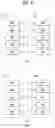 Fig. 09 - METHOD FOR TRANSMITTING AND RECEIVING SIGNAL BY UE IN WIRELESS COMMUNICATION SYSTEM SUPPORTING SIDELINK AND DEVICE THEREFOR