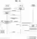 Fig. 24 - METHOD FOR TRANSMITTING AND RECEIVING SIGNAL BY UE IN WIRELESS COMMUNICATION SYSTEM SUPPORTING SIDELINK AND DEVICE THEREFOR