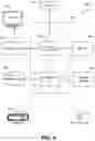 Fig. 10 - Text messaging service based commerce system