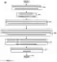 Fig. 11 - REAL-TIME DETERMINATION OF TARGETED BEHAVIORAL DATA BASED ON DECOMPOSED STRUCTURED MESSAGING DATA