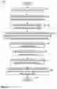Fig. 12 - REAL-TIME DETERMINATION OF TARGETED BEHAVIORAL DATA BASED ON DECOMPOSED STRUCTURED MESSAGING DATA