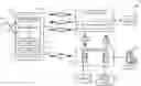 Fig. 01 - SECURE COMMUNICATIONS FOR MOBILE WALLET APPLICATIONS