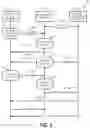 Fig. 06 - SECURE COMMUNICATIONS FOR MOBILE WALLET APPLICATIONS