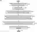 Fig. 01 - REAL-TIME PREDICTION OF PARAMETER MODIFICATIONS BASED ON STRUCTURED MESSAGING DATA