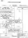 Fig. 04 - TARGET OBJECT MANAGEMENT METHOD, SMART CONTRACT, AND MANAGEMENT DEVICE