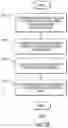 Fig. 13 - Systems and methods for secure transaction approval