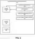 Fig. 04 - SYSTEM AND METHOD FOR UPDATING ACCOUNT INFORMATION