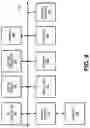 Fig. 06 - SYSTEM AND METHOD FOR UPDATING ACCOUNT INFORMATION