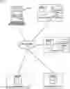 Fig. 01 - Systems and methods for automatically securing and validating multi-server electronic communications over a plurality of networks