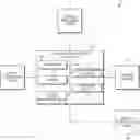 Fig. 01 - CONFIGURABLE TRANSACTION MANAGEMENT CONTROLLER AND METHOD THEREOF