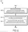 Fig. 07 - CONFIGURABLE TRANSACTION MANAGEMENT CONTROLLER AND METHOD THEREOF